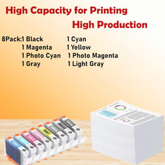 CLI-65 Remanufactured CLI65 Ink Cartridge for PIXMA PRO-200 Professional Photographic Inkjet Printer 8 Packs